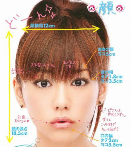 世界で最も美しい顔100人 桐谷美玲すっぴんメイク術と動画はこちら 丸出しニュース
